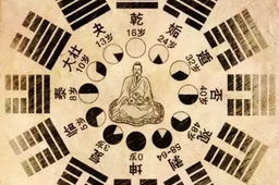 八卦对应的人,揭秘命运与智慧的奥秘